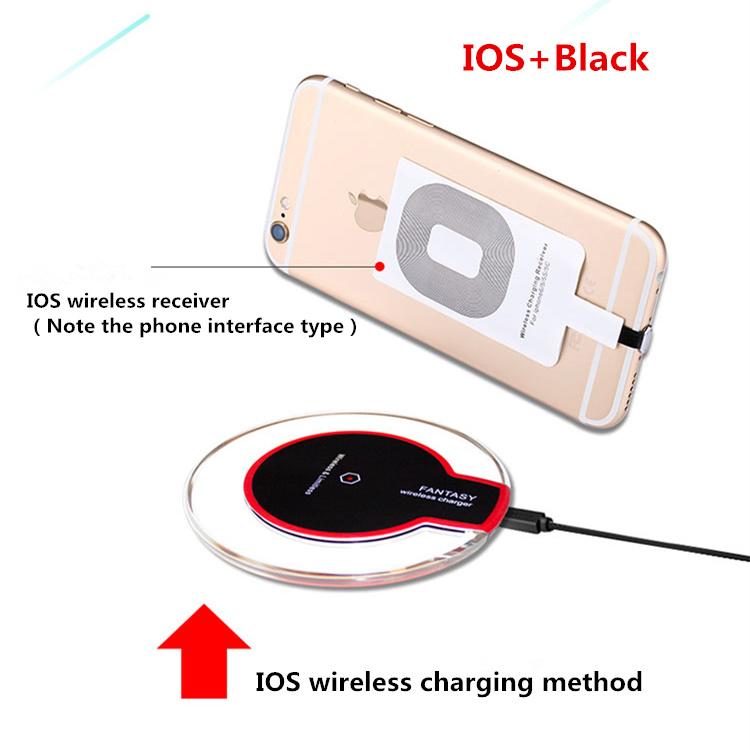 Wireless Quick Charging Pad for all phones